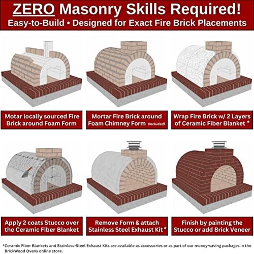 Mattone Barile Grande DIY Wood Fired Pizza Oven - Build a Large Backyard Brick Oven with Locally Sourced Masonry Materials - Image 4