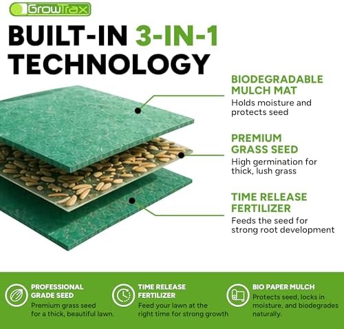 Growtrax Biodegradable Grass Seed Mat - 100 Sq Ft Year Round Green - Image 4