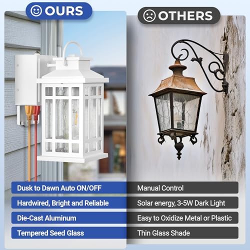 White Dusk to Dawn Outdoor Lighting with GFCI Outlet, Aluminum - Image 5
