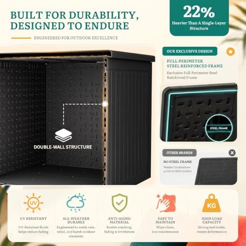 YITAHOME 150 Gallon Large Outdoor Storage Box w/Double Wall - Image 4