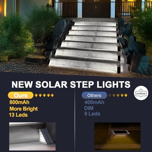 AUDLES LED Solar Step Lights Waterproof Outdoor Stair Lights, Solar Deck Lights Outdoor Decor IP67 Solar Decoration Lights for Yard (Cool White, 12 Pack) - Image 4