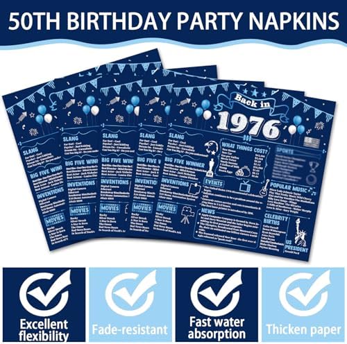 96Pcs 50th Birthday Party Paper Plates and Napkins 50th Birthday Supplies for Men and Women Disposable Dessert Plates Back in 1976 Blue Silver Tableware 1976 Birthday Gatherings Decorations - Image 4
