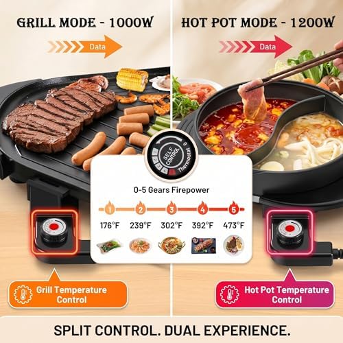27" Hot Pot with Grill Electric BBQ Grill Combo, 2200W Indoor Korean BBQ Grill with Dual Temperature Control, Large Shabu Shabu Pot, Nonstick Tabletop Grill for 2-12 People, 110V - Image 5