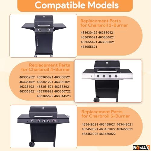 BQMAX 17 Inch Grill Grate for Charbroil Performance 2 Burner 463660421 - Image 2