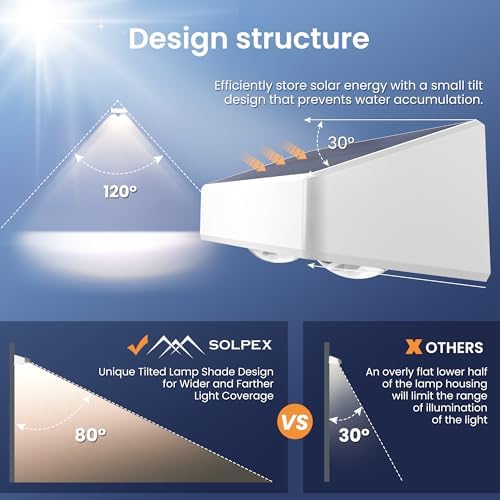 SOLPEX Solar Fence Lights Outdoor, 9 Fixed Colors ＆ Color Changing Fence Solar Lights Outdoor Waterproof IP65, LED Deck Lighting for Backyard Wall Step Patio Railing Pool Porch (8 Pack) - Image 5