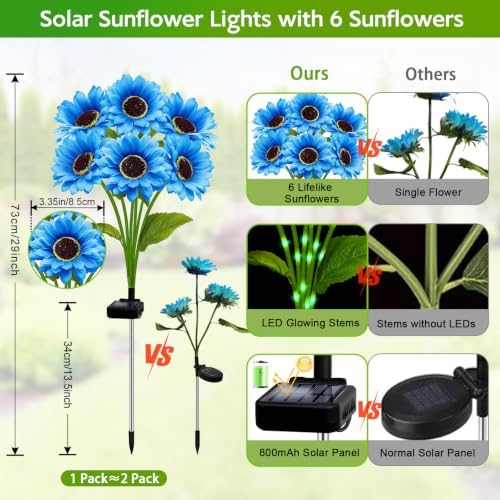 Solar Sunflower Lights Outdoor Garden Decor, 4 Pack Solar Blue Flowers Lights with 24 Sunflowers, Waterproof Fall Decor Stake Decorative Light Auto ON/Off for Garden Yard Patio, Gift for Women - Image 2