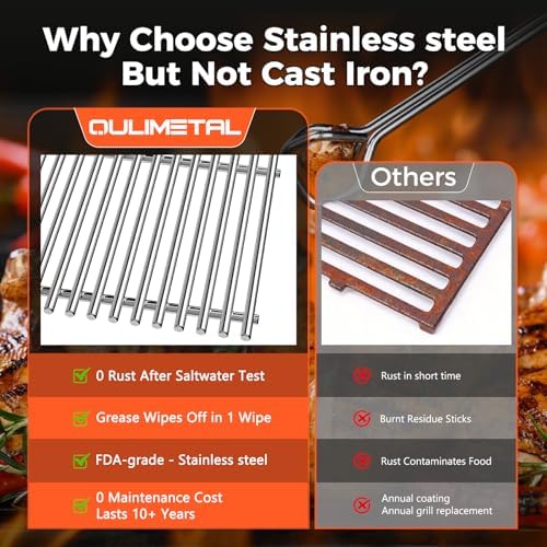 QuliMetal Grill Grates for Weber Spirit 300 and GS4 Spirit II 300 Series - Image 4