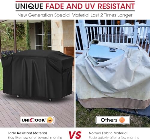 Unicook Waterproof Griddle Cover for 36 Inch ProSeries, 70"L x 23"W x 36"H - Image 4