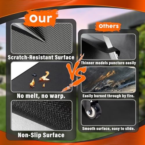 36 Inch Round Fire Pit Mat for Deck Fireproof Floor Mat Waterproof Floor Mat Reusable Oil‑Proof Under Grill Pad Solo Stove Bonfire Accessories Outdoor BBQ Fire Pit Mat for Patio Lawn Deck Protection - Image 6