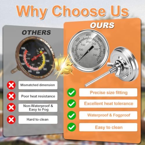 2'' Accurate Temperature Gauge for Chargriller 5050 5650 5072 3001 Grill - Image 5