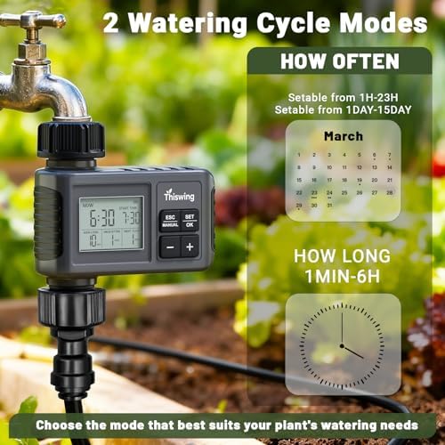 360° Adjustable Drip Irrigation System with 16 Nozzles & Water Timer - Image 4