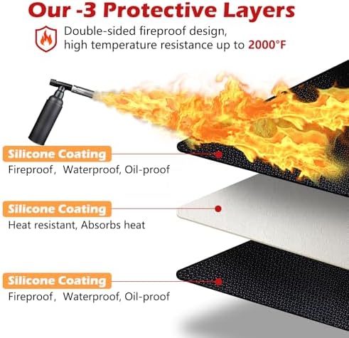 76X48in Grill Mats for Outdoor Grill,Fits Most Grills, Smokers, Griddles and Outdoor Charcoal, Flat Top,Deck and Patio Protector - Image 2