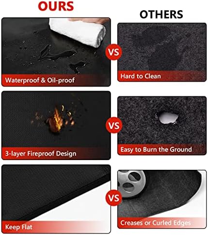 Protebox 48 x 30 inch Under Grill Mats for Outdoor Grill BBQ Deck Protector - Image 6