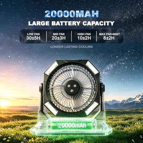 20000mAh Portable Misting Fan with 10L Large Water Bucket, 3-Speed Outdoor Floor Fan with Mist, USB Rechargeable Battery Powered Misting System for Patios, Camping, Beach, Golf and Picnic - Image 5