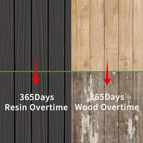 130 Gallon Resin Deck Box, Outdoor Storage Box, Waterproof UV Resistant，Weatherproof Organizer for Patio Furniture Cushions, Pool Accessories, Garden Tools, Indoor & Outdoor Use, Black - Image 6