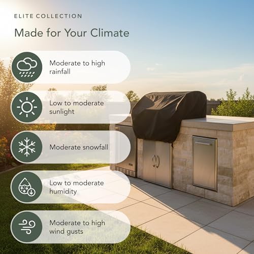 Covermates Elite Built-in Grill Cover - 30" Wx26 Dx14 H - Weatherproof - Image 7