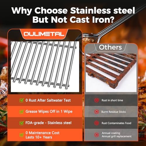 QuliMetal 17.5 Inch Grill Grates for Weber Spirit 200 & GS4 II 200 Sreies - Image 5