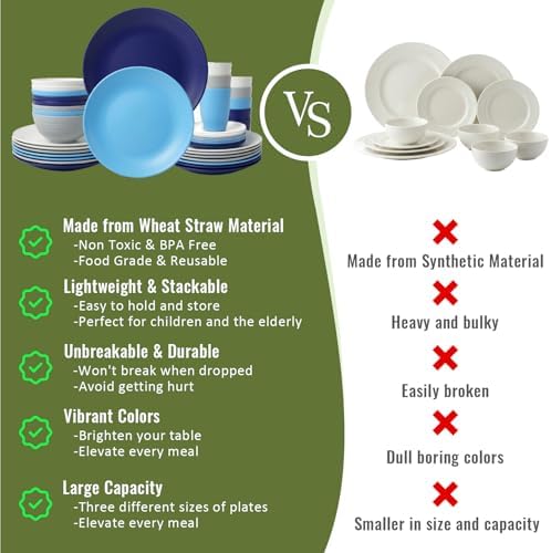 Dinnerware Set 40 PCS Wheat Straw Dishes Set - Service for 8 Unbreakable Plastic Dish Set Microwave Safe Plates and Bowls Sets Lightweight Cups Sets Outdoor Dishes - Island Colors - Image 5