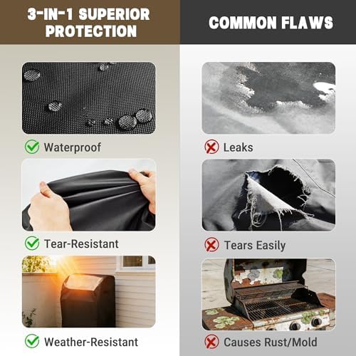 Grill Cover for Kenmore PG-4030400LD 3-Burner, 33.5x23x42in - Image 4