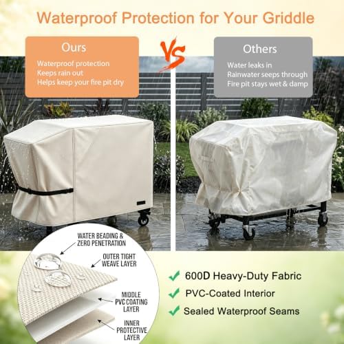 NettyPro Griddle Cover for Blackstone 28" Griddle with Single Shelf, Beige - Image 5