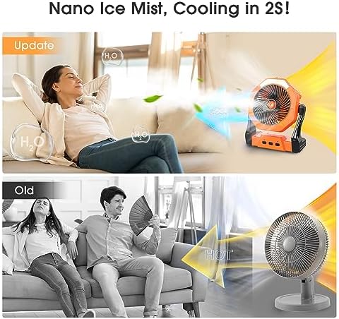 Ausic Solar Misting Fan,【Max 35H】 Portable Outdoor Fans with Solar Panel, 8 Inch Battery Operated Rechargeable Cooling Fans with Hook, Led Light, Mister Fan for Camping/Patios/Chicken Coop - Image 2