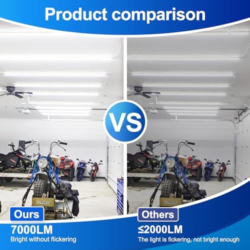 XLNYUUI Led Shop Lights,4FT LED Light 50W 6000K 7000LM Led Daylight,Garage Light,Linkable Clear Cover Integrated V-Shape for Garage Warehouse Workbench Workshop(6-Pack) - Image 6