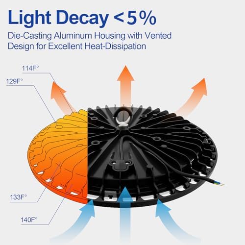 6 Pack UFO High Bay LED Shop Lights 150W, 15000 LM, 5000K, AC110-277V - Image 4