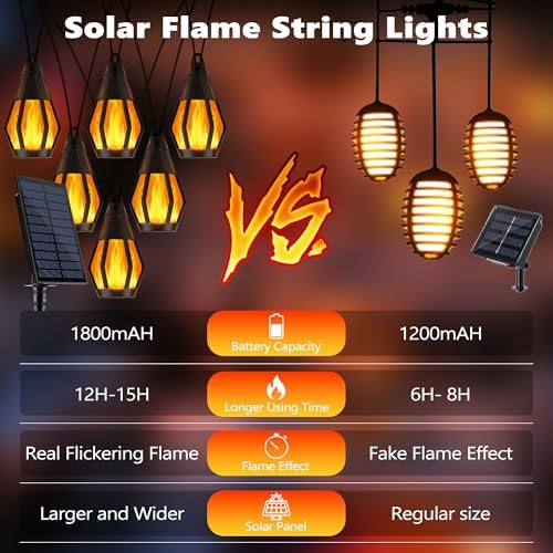 Solar String Lights for Outside, 33Ft Solar Patio Light with 15 Flickering - Image 5