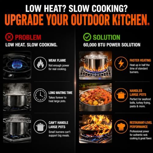 60,000 BTU Built-in Natural Gas Power Burner for Outdoor Kitchen - Image 6