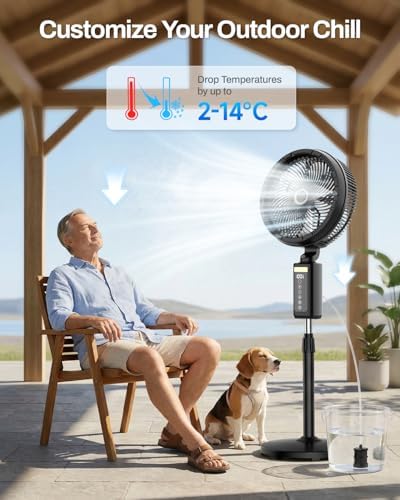 Outdoor Misting Fan with Water Pump, 30000mAh 12-Inch Outside Water Cooling Mister Fan for Patios Bedroom, Portable Standing Oscillating Fan with Mist System, Pedestal Fans with Remote/Spray/Timer - Image 5