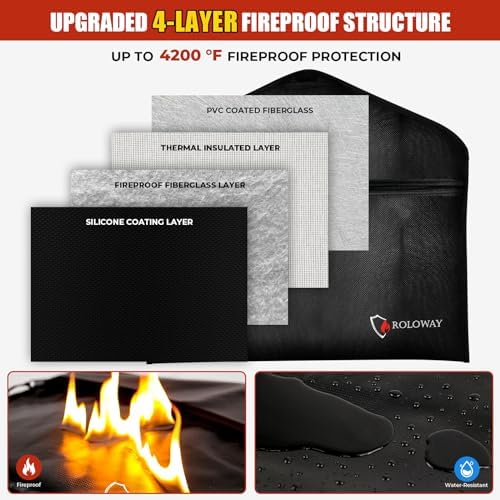 ROLOWAY Hanger Diversion Fireproof Safe, Hidden Compartment for Home & Travel, Secret Safe for Cash Hiding Under Clothes - Image 2