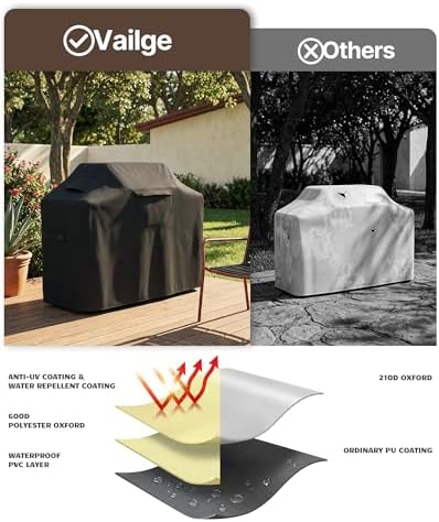 Vailge Grill Cover for Outdoor Grill & Waterproof 600D BBQ Cover 72 Inch - Image 5