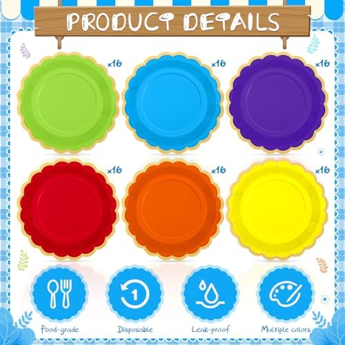 96 Pcs Rainbow Paper Plates 9 Inch Scalloped - Image 3