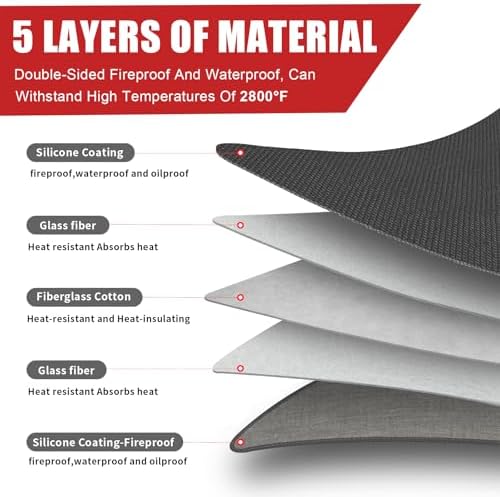 Upgrade 48 x 30 Inch Under Grill Mats for Outdoor Grill, 2mm Thick - Image 2