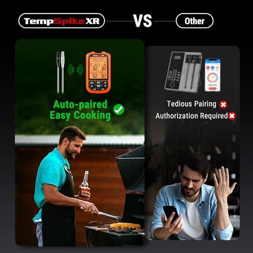 TempPro TempSpike 2000FT Wireless Meat Thermometer Digital with 2 Probes - Image 3