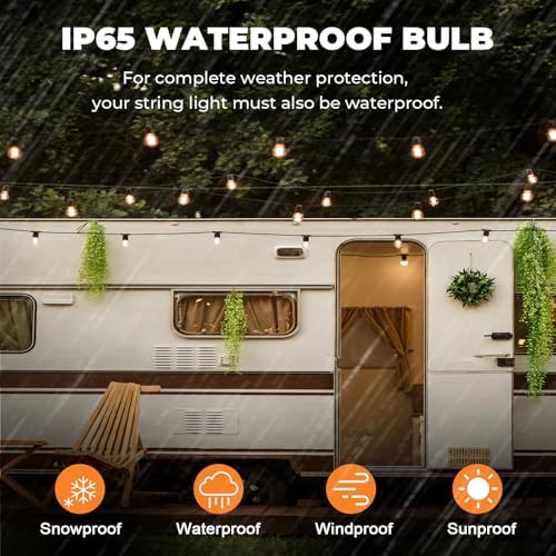 GvvooHome 36 Pack LED G40 Replacement Bulbs for String Lights, Shatterproof Plastic Globe Bulb for Indoor Outdoor Patio Decor, E12 Candelabra Socket Base, Warm White - Image 3