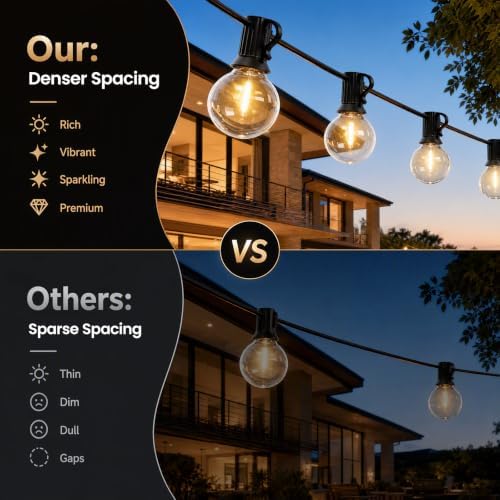 RTTY 100FT Outdoor String Lights, Waterproof 50+2 LED Bulbs Patio Light - Image 4