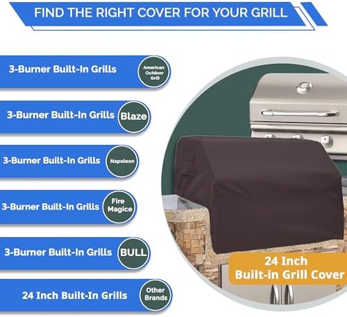Covers & All Built-in Grill Cover for Outdoor Grill – Heavy Duty 12 oz Waterproof Built-in BBQ Grill Cover, PVC-Coated Polyester with Elastic Hem for Snug Fit (24 x 23.6 x 19.7 inches, Coffee) - Image 3