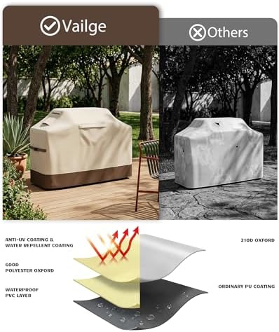Vailge Grill Cover for Outdoor Grill & Waterproof 600D BBQ Cover 72 Inch - Image 5