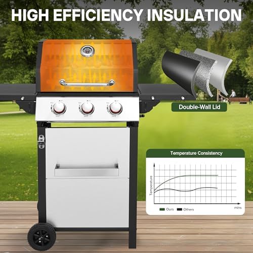 3-Burner Propane Gas Grill with Double-Wall Insulated Lid - Image 4