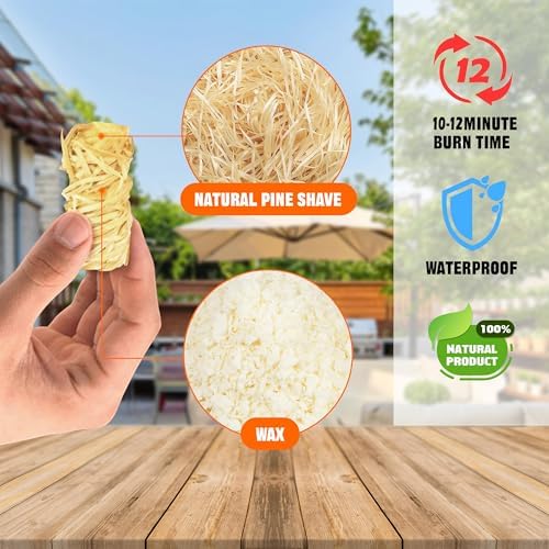Shwuevei 130 pcs Fire Starter - Natural Fire Starters for Fireplace, Pellet Stove & Wood, Fire Pit, Smoker, BBQ, Chimney, Pizza Oven - Fire Starters for Grill, Charcoal Starter - Image 3