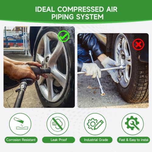 3/4"×100ft Shop Air Line Kit for Garage, Hdpe-Aluminum Rapid Air System Includes Right Angle Fittings and Tee Fittings, Compressed Air Piping System Leak Proof&Easy to Install-Green - Image 4