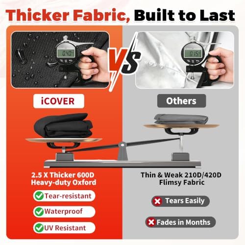 iCOVER Griddle Cover for Blackstone Rangetop Combo Griddles 600D Heavy Duty Waterproof Canvas, Fits Up to 68" - Image 4