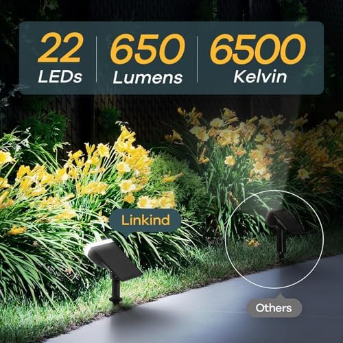 Linkind Solar Lights Outdoor Waterproof Landscape Spotlight Daylight 4 Pack - Image 2