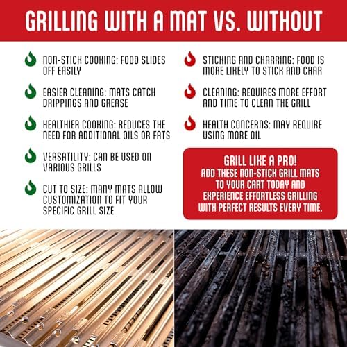 Kaluns Grill Mats For Outdoor Grill, Non Stick Grill Mat Reusable Mats for Gas, Charcoal, Electric Grills Set of 3 PTFE Teflon Barbeque Accessories - 16 x13 Inch - Image 2