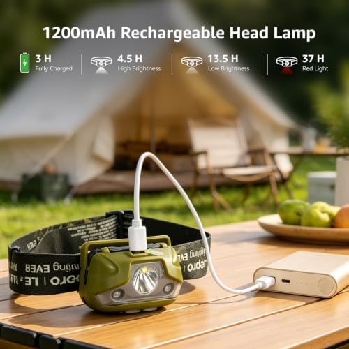 Lepro LED Headlamp Rechargeable IPX4 Waterproof Headlight 5 Modes - Green - Image 2