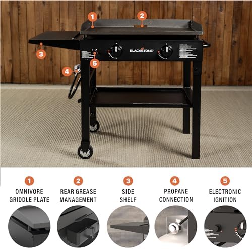 Blackstone® 1517 Original 28" Omnivore Griddle, Black - Image 2