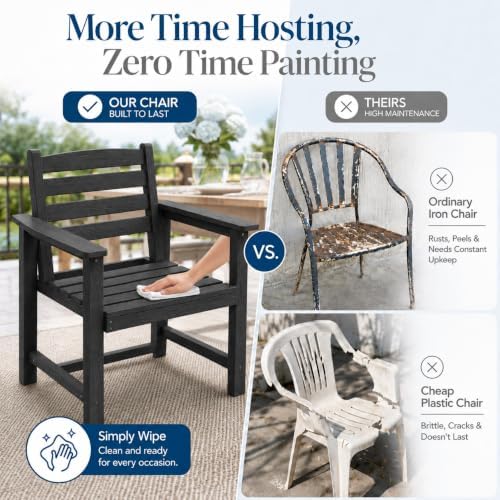 Patio Dining Chairs Set of 2, All-Weather HDPE Outdoor Dining Chair with High Back, Stackable Heavy Duty 400 lbs Lawn Armchair for Backyard Deck Porch Table, Black - Image 7