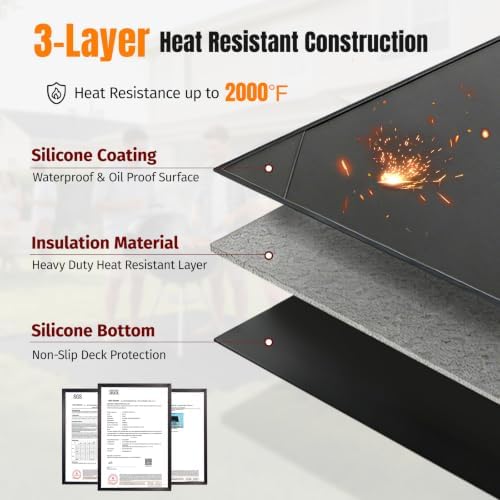 SHINESTAR 48×30 Inches Under Grill Mats for Outdoor Grill Deck Protection - Image 3