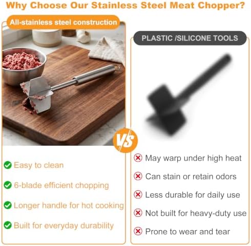 Stainless Steel Meat Masher, 6-Blade Ground Beef Chopper Tool, Heavy Duty Hamburger Smasher Potato Masher, Food Grade Vegetable Puree Shredder Mixer Utensil, Kitchen Gadgets, Dishwasher Safe (A) - Image 6